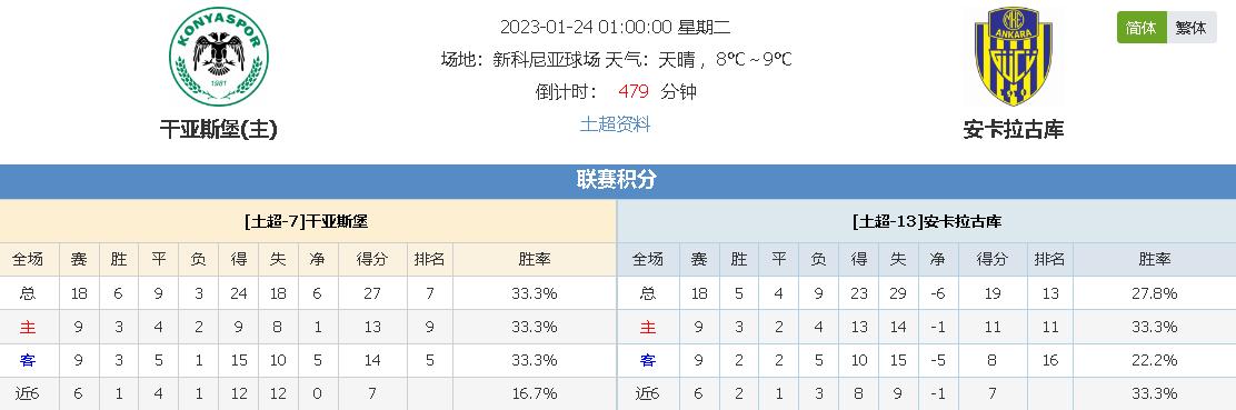 起无疑让巴