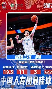 队友备受鼓
